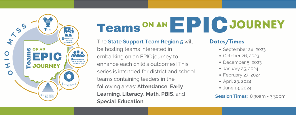 Ohio MTSS logo with five separate circles containing each of the key areas addressed. 
